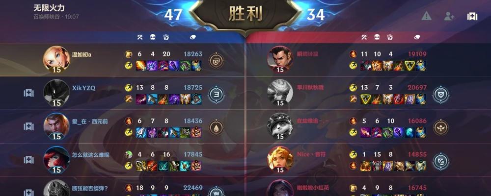 无限火力出装攻略——让龙女在端游中称霸战场（打造最强龙女装备，让你的火力无限爆发！）-第2张图片-游趣乐园