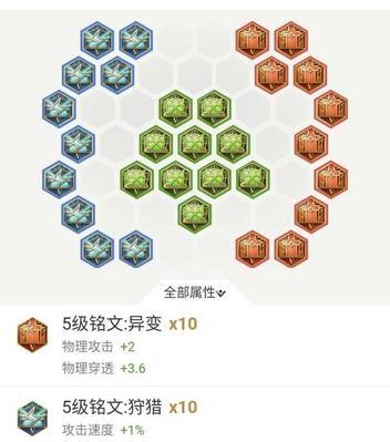 手游龙龟法强符文出装攻略（掌握符文搭配技巧，打造无敌战斗机器！）-第3张图片-游趣乐园