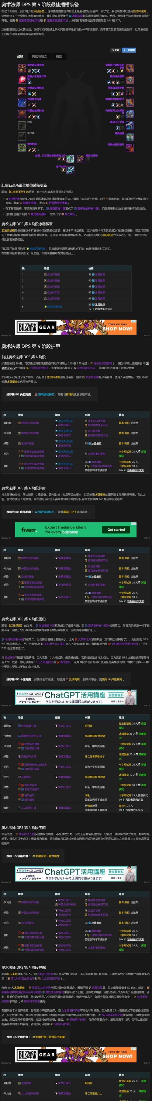 6.2版本法师BiS装备指南（探索最强法师装备，提升战斗力！）-第2张图片-游趣乐园