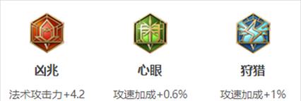 以扁鹊特殊打法出装铭文攻略（揭秘扁鹊的特殊打法，助你在草地皇者中稳定carry全队）-第2张图片-游趣乐园