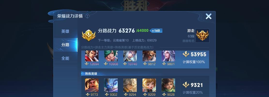 以飞鸟铭文出装攻略，带你飞向胜利！（掌握关键铭文，成就飞鸟战神，）-第3张图片-游趣乐园