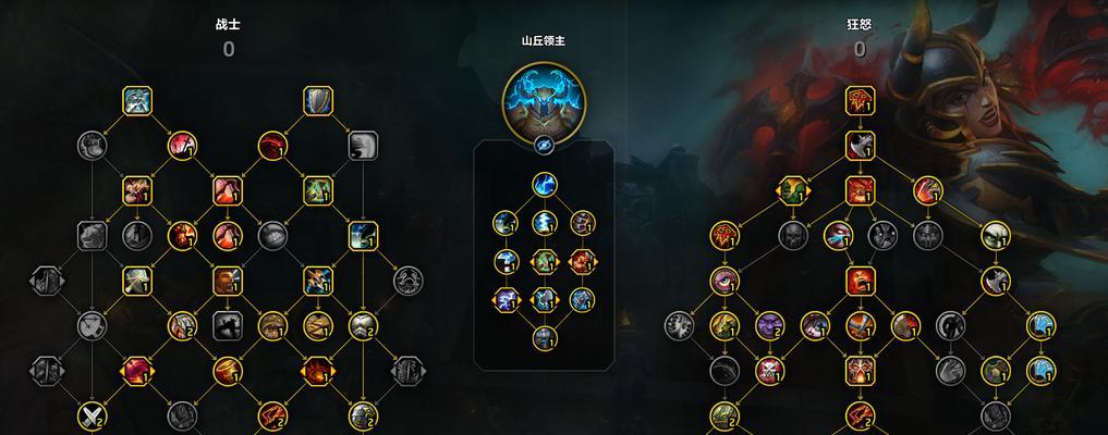 魔兽世界游戏团本攻略（剑指巅峰，战胜团本最强敌人的秘籍大揭密！）-第2张图片-游趣乐园