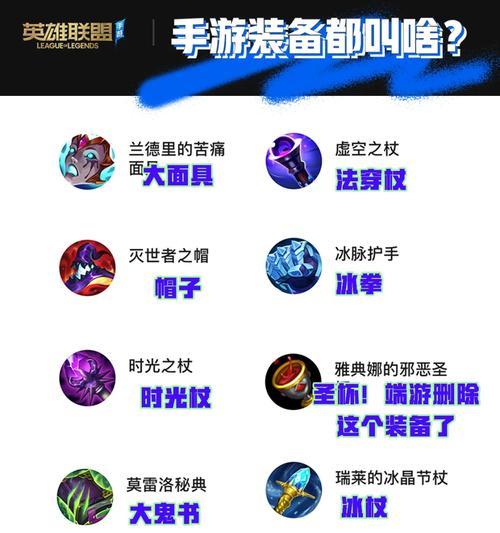探索Lols4装备介绍大全（深入分析Lols4装备的特点与用途，助你在游戏中更胜一筹）-第2张图片-游趣乐园