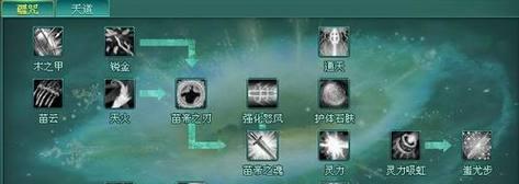 仙侠防御攻略96（仙侠游戏防御技巧，助你成为巅峰强者）-第3张图片-游趣乐园