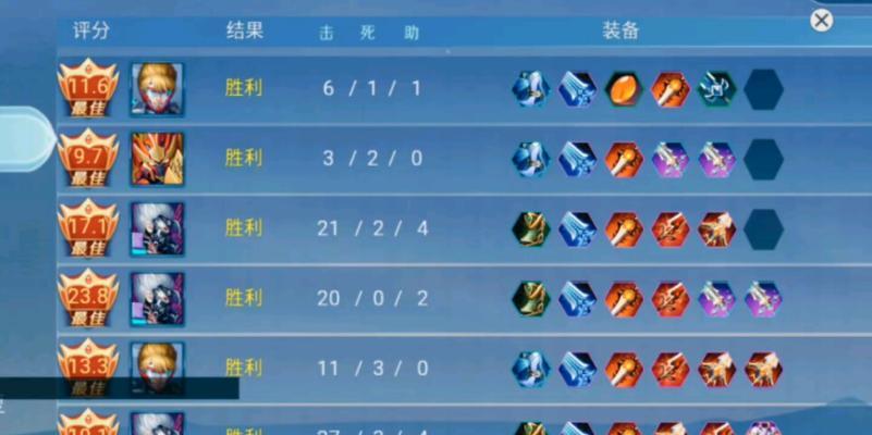 野外冲击战射手出装攻略（打造最强战斗力，射手装备搭配全解析）-第3张图片-游趣乐园