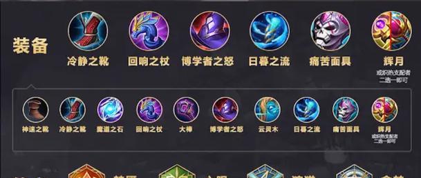 张大仙铠出装攻略-无敌的战神（打造最强铠甲，成为王者之路）-第2张图片-游趣乐园