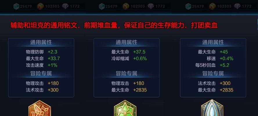 《钻石局出装及铭文搭配攻略》（打造最强钻石局，铭文技巧助你一臂之力！）-第2张图片-游趣乐园