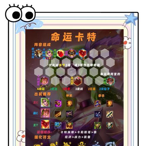 卡牌玩法出装攻略大全（掌握关键策略，成为卡牌玩法高手）-第2张图片-游趣乐园