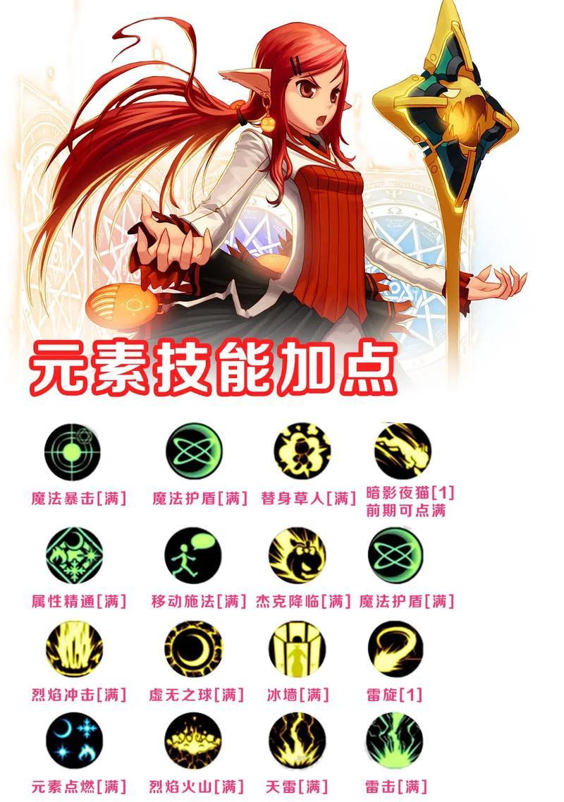 元素师65级装备推荐——释放魔法的极致力量（打造强力元素师装备，决战魔幻世界）-第2张图片-游趣乐园