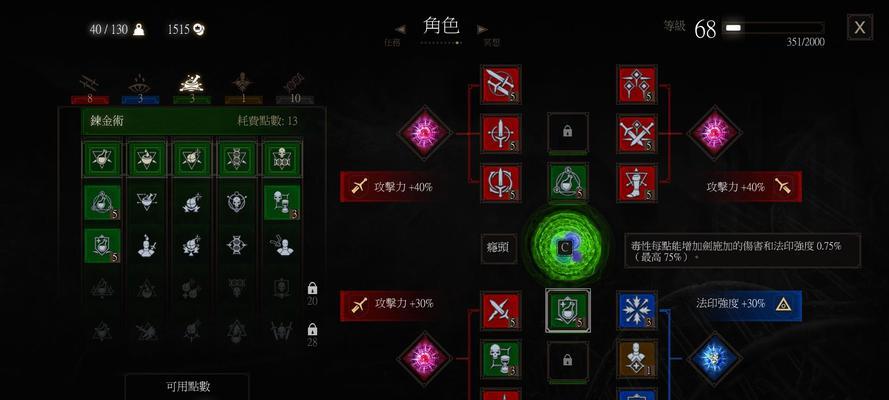 《巫师3猫装备等级穿戴指南》（探索猫装备等级限制与提升方法，让你的巫师更强大！）-第3张图片-游趣乐园