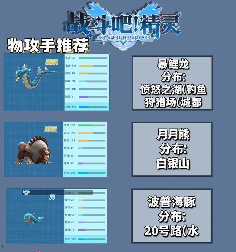 成为宝可梦大师（掌握关键技巧，征服神奇宝贝世界）-第2张图片-游趣乐园