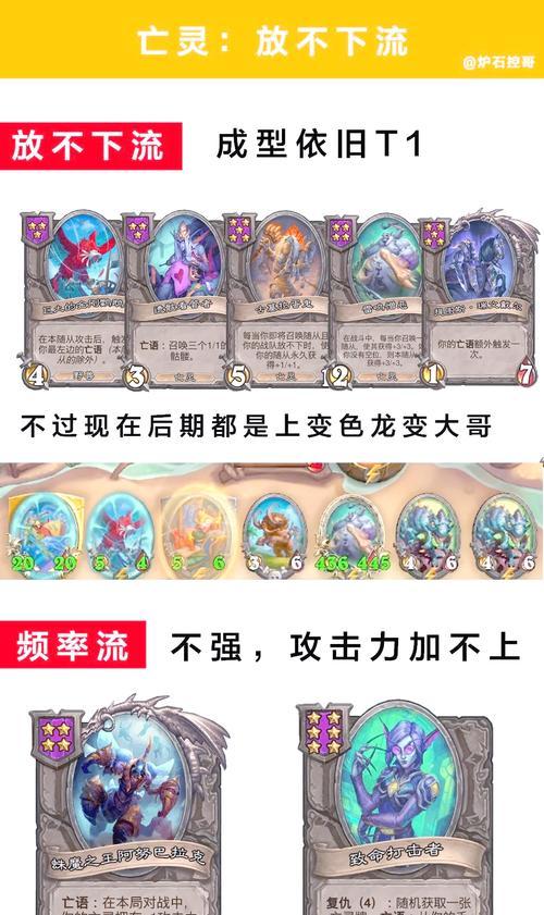 酒馆攻略（打造强大的卡组，赢得胜利关键的一步！）-第3张图片-游趣乐园