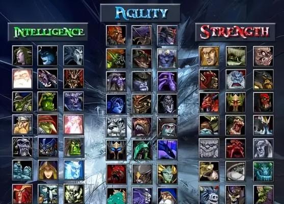 Dota龙鹰出装攻略（掌握龙鹰装备策略，成为游戏中的无敌飞行者）-第1张图片-游趣乐园