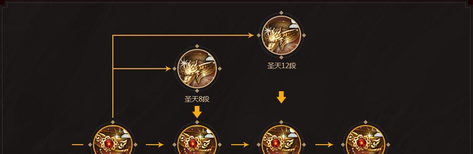 剑灵网页合成装备攻略（快速掌握剑灵网页合成装备的技巧与要点）-第1张图片-游趣乐园