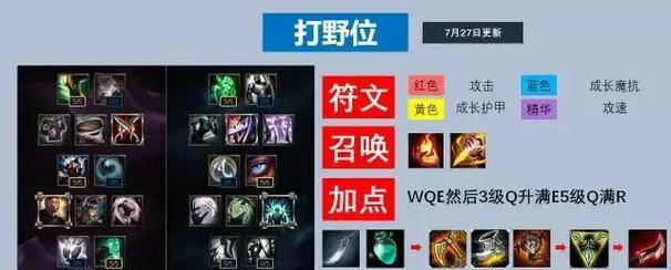 小丑新手出装攻略（如何以男主名字为主题，提升小丑技术水平）-第2张图片-游趣乐园