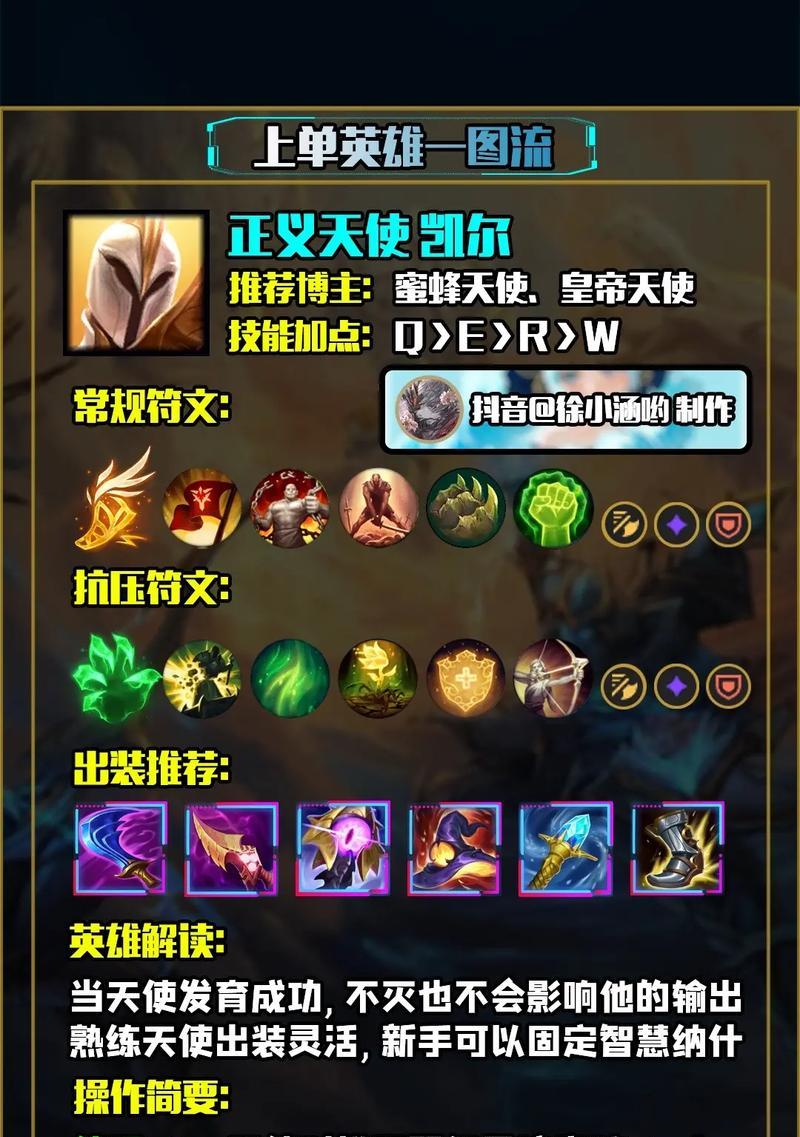 英雄富豪出装攻略（用明智的装备选择让英雄成为财富的创造者）-第1张图片-游趣乐园