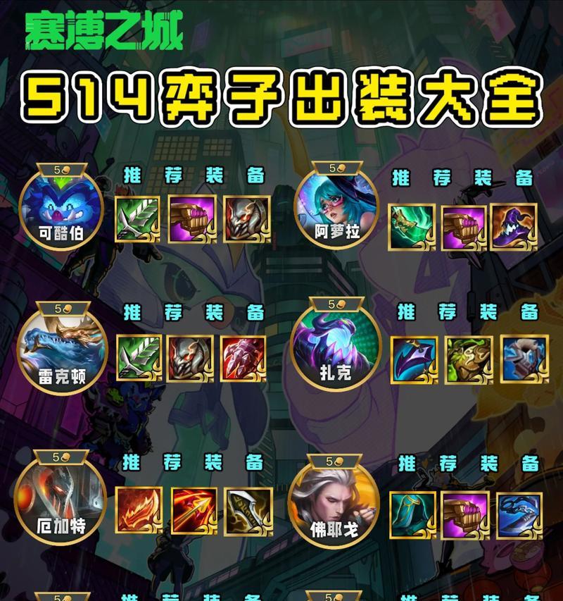 手游《杰斯》出装打法攻略（《杰斯》攻略大全，带你领略装备的力量，成就绝世英豪！）-第3张图片-游趣乐园