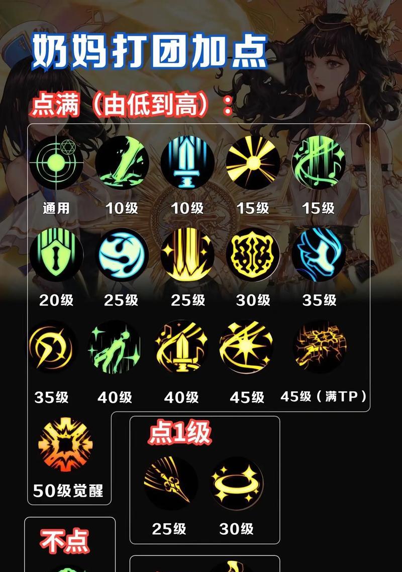 重装奶妈出装攻略手游版（打造无敌奶妈，带领团队赢得胜利）-第2张图片-游趣乐园