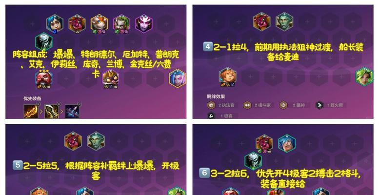 极客九五阵容出装攻略（极客九五阵容出装攻略，带你掌握最强玩法！）-第3张图片-游趣乐园