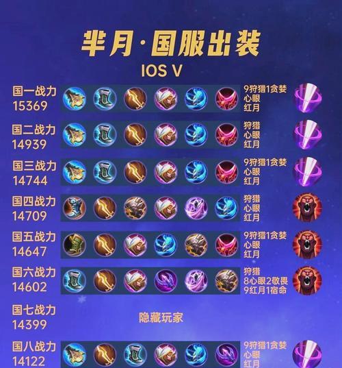 全能射手打野铭文出装攻略（英雄联盟全能射手打野铭文和出装选择详解）-第3张图片-游趣乐园