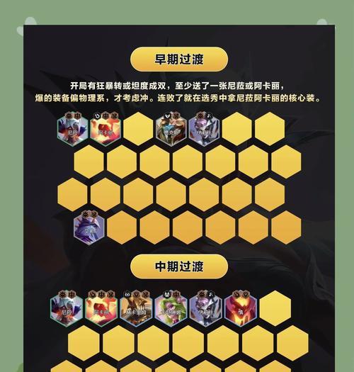 暴走老常出装铭文推荐攻略（打造强力输出，提升生存能力的最佳装备选择与铭文配置）-第3张图片-游趣乐园