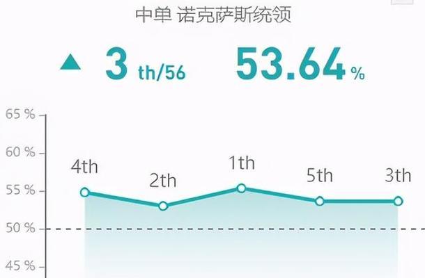 宝石魔典出装攻略（宝石魔典出装攻略，让你在游戏中无往不利！）-第1张图片-游趣乐园