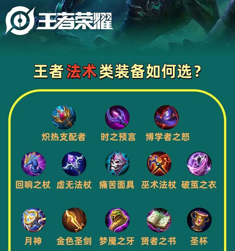 《鲁班惩戒伤害高吗？深度攻略揭秘！》-第2张图片-游趣乐园