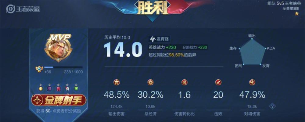《以后裔召唤暗影先锋出装攻略》（从装备选择到技巧运用，全面掌握后裔的强大实力）-第2张图片-游趣乐园