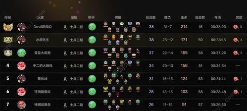 揭秘神秘野兽游戏攻略（探索游戏中隐藏的秘密，成为顶级玩家）-第3张图片-游趣乐园