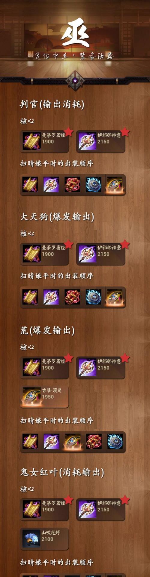 《手游老武器出装攻略》（提供最新的出装策略和技巧，让你的老武器焕发新的战斗力！）-第3张图片-游趣乐园
