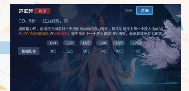 虞姬菜鸟出装技巧攻略最新（助你成为虞姬玩家中的佼佼者！）-第3张图片-游趣乐园
