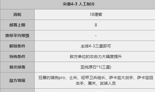 突袭4（探索每个角落，征服整个世界）-第2张图片-游趣乐园