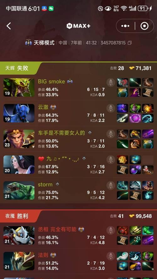 职业选手出装方法攻略大全（以游戏中职业选手的出装方式为重点，详解最优秀的出装策略）-第2张图片-游趣乐园