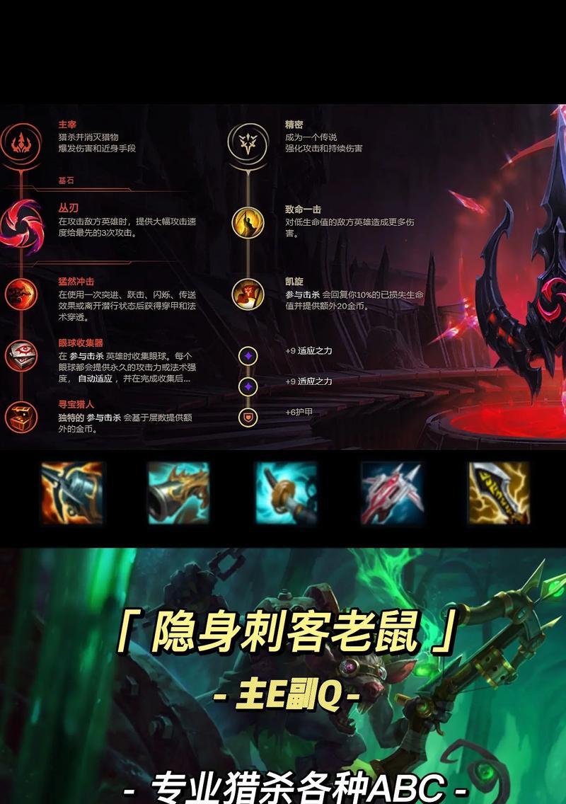 《炼金男爵无线火力出装攻略》（掌握关键装备构建最强输出）-第3张图片-游趣乐园