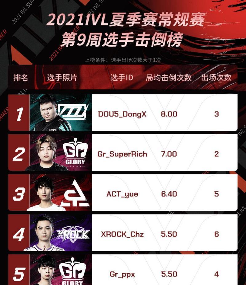 《击倒大魔王小游戏攻略》（轻松战胜魔王，成为游戏王者！）-第3张图片-游趣乐园