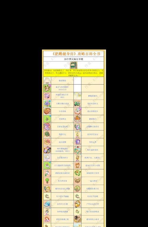 新手健身房攻略（健身新手如何科学有效地开始健身锻炼）-第3张图片-游趣乐园