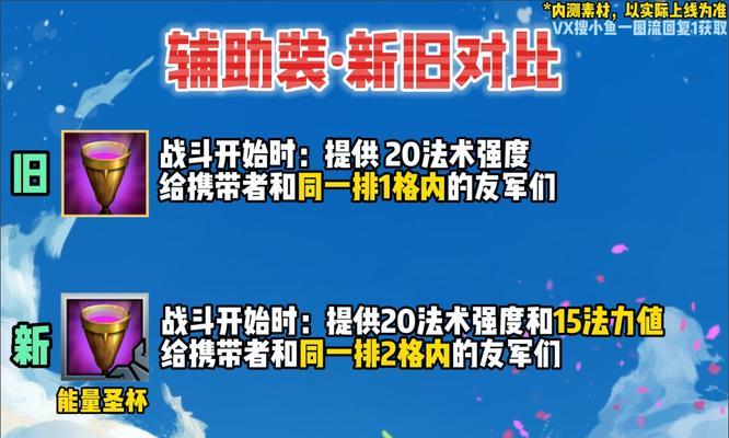 英雄联盟（超越极限，一路向前，探索英雄联盟可加法强装备的奥秘）-第1张图片-游趣乐园