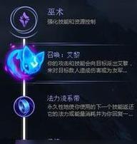 英雄联盟（超越极限，一路向前，探索英雄联盟可加法强装备的奥秘）-第3张图片-游趣乐园