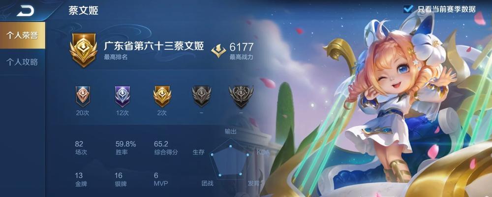 法师最强反野出装攻略（打造无敌法师！揭秘最强反野出装！）-第2张图片-游趣乐园