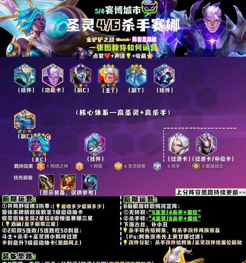 执事最强羁绊出装攻略（职业执事玩家必读！打造最强羁绊装备，成就无敌战力！）-第3张图片-游趣乐园