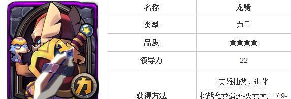 全民英雄出装攻略——打造最强英雄装备（探索最佳出装方案，带你一战成名）-第1张图片-游趣乐园
