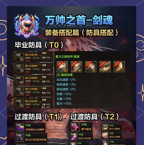 剑魂装备选择攻略（玩转剑魂，装备思路一览）-第1张图片-游趣乐园