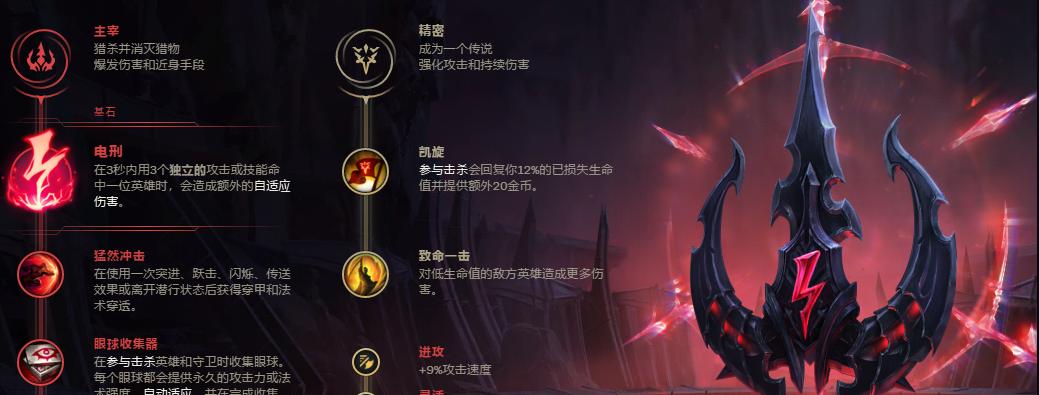 顶级皇子出装攻略（解密最强顶级皇子出装搭配，让你无往不胜！）-第1张图片-游趣乐园