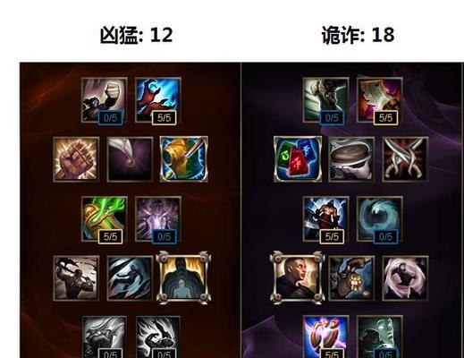 顶级皇子出装攻略（解密最强顶级皇子出装搭配，让你无往不胜！）-第3张图片-游趣乐园