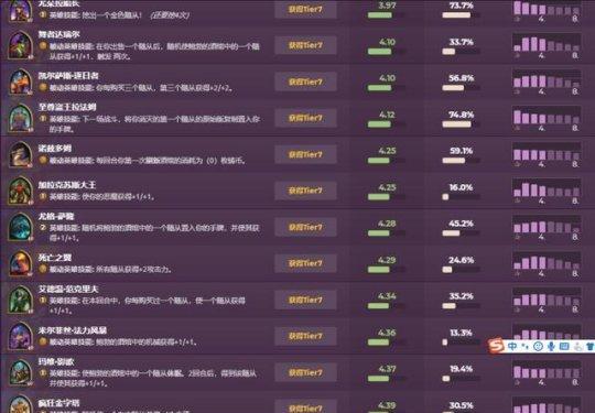 炉石战棋出装攻略表格（炉石战棋出装攻略表格）-第3张图片-游趣乐园