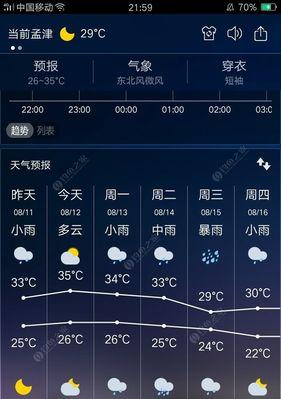 暴风雨天气游戏攻略（应对恶劣天气下的游戏挑战，让你在风雨中游刃有余）-第2张图片-游趣乐园