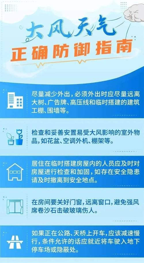 暴风雨天气游戏攻略（应对恶劣天气下的游戏挑战，让你在风雨中游刃有余）-第1张图片-游趣乐园