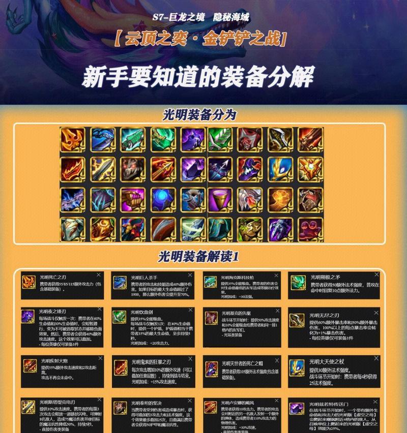 巨龙之境攻略（打造无敌阵容，征服巨龙之境！）-第2张图片-游趣乐园