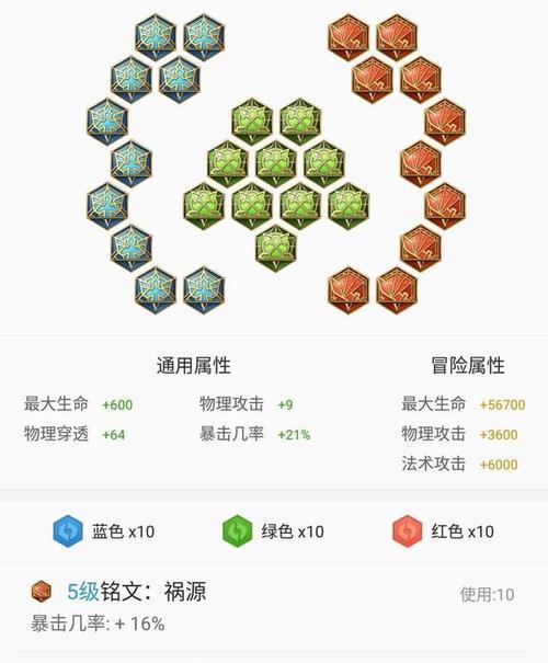以陌生人铭文出装攻略（掌握关键铭文，让你战无不胜）-第2张图片-游趣乐园