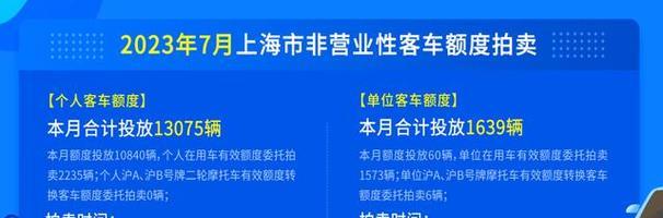 《开往上海客车游戏攻略大揭秘》（打造专属于你的高分攻略，尽享驾驶之乐）-第2张图片-游趣乐园